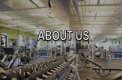 gyms in London Ontario